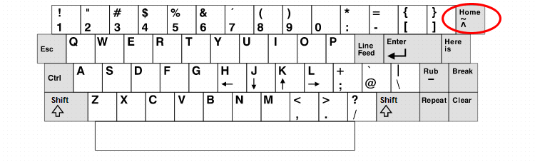 Linux 为什么要用字符 ~ 来表示 home 目录
